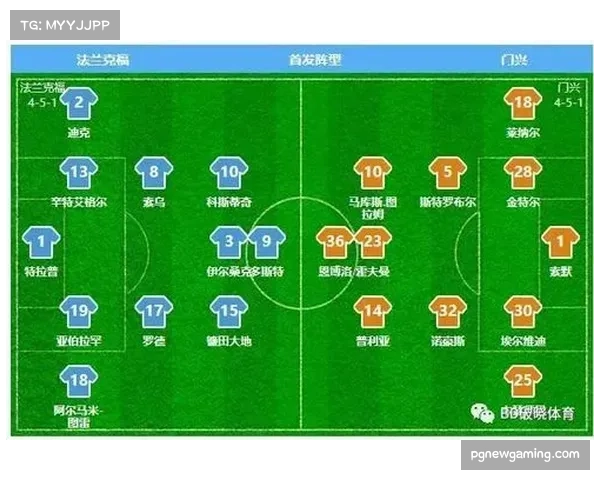 科隆马特尔后腰位置覆盖面积有限 门兴中场轻松通过中场区域